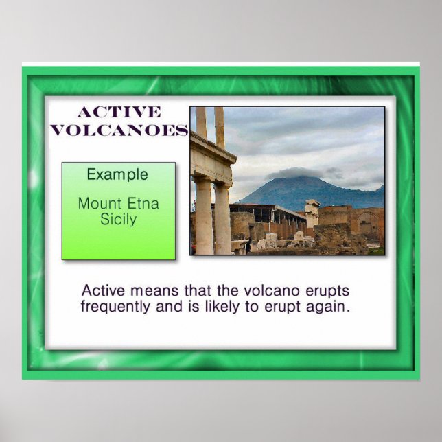 Geografi, jordvetenskap, aktiva Vulkaner Poster (Framsidan)