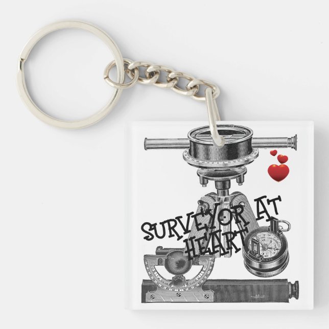 GEOGRAFISK ÅTGÄRD FÖR MARKUNDERSÖKNING (Framsidan)