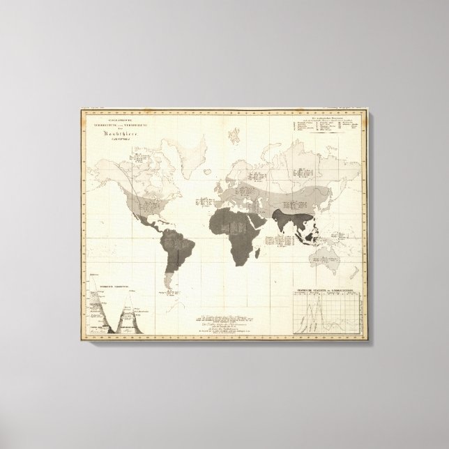 Geografisk fördelning av vegetation canvastryck (Framsida)