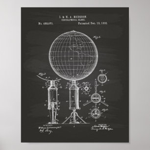Geografiskt Globe 1892 Patent Art Chalkboard Poster