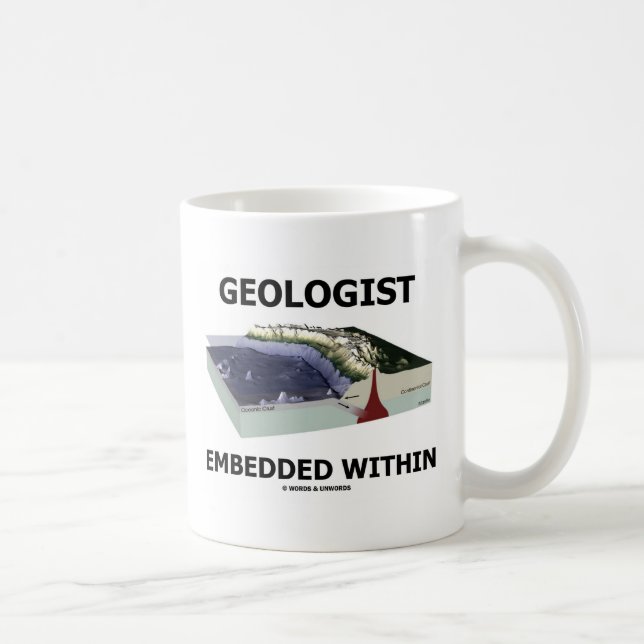 Geolog inbäddad i (Zon för subduktion) Kaffemugg (Höger)