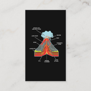 Geolog Magma Lava, Volcano Älskare Visitkort