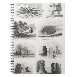 Geologi Anteckningsbok