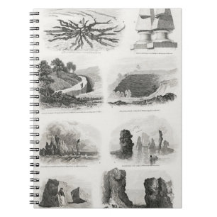 Geologi Anteckningsbok