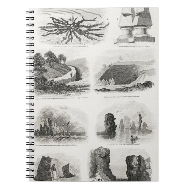 Geologi Anteckningsbok (Framsidan)