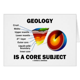Geologi är ett kärna ursubjekt hälsningskort