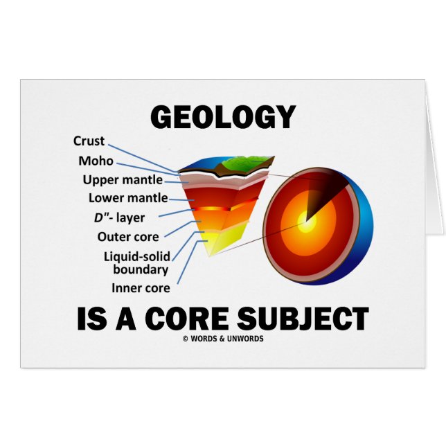 Geologi är ett kärna ursubjekt hälsningskort (Framsidan Horizontal)