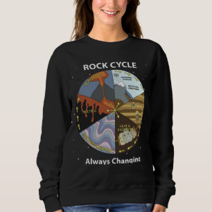 Geologi Bergcykel Alltid Föränderlig Geolog Minera T Shirt