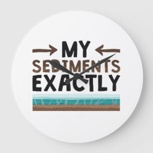 Geologi Mina platser exakt Stor Klocka