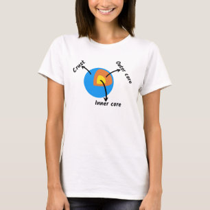Geologi T Shirt