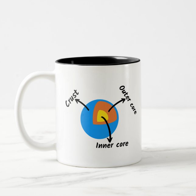 Geologi Två-Tonad Mugg (Vänster)