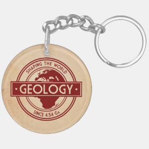 Geologi - Utformning av den internationella Logoty