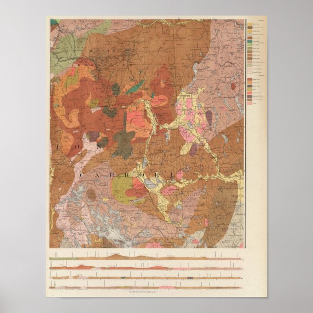 Geological Karta i New Hampshire Poster (Framsidan)