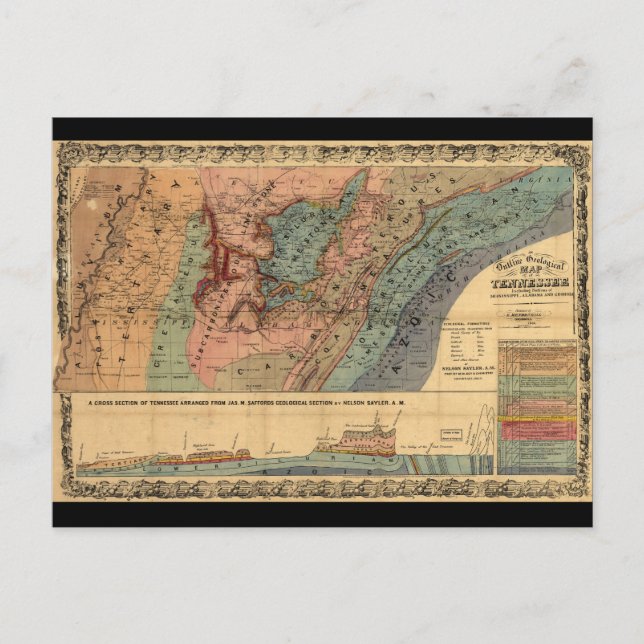 Geological Karta of Tennessee (1866) Vykort (Framsida)