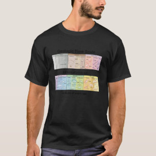 Geologisk geologisk tidsinsamling geolog Sten T Shirt