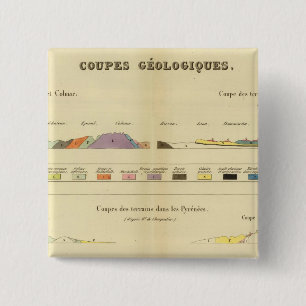 Geologisk mellan Paris och Colmar Knapp