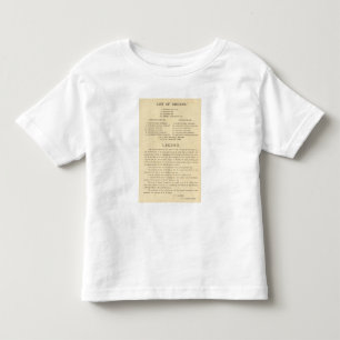 Geologisk och geografisk kartbok av Colorado Tee
