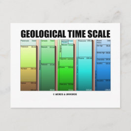  geologisk tid (geologisk ålder)