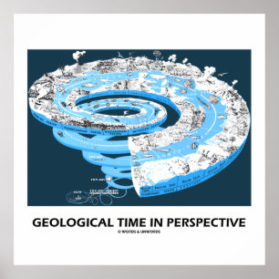 Geologisk tid i perspektiv (jordens historia) poster