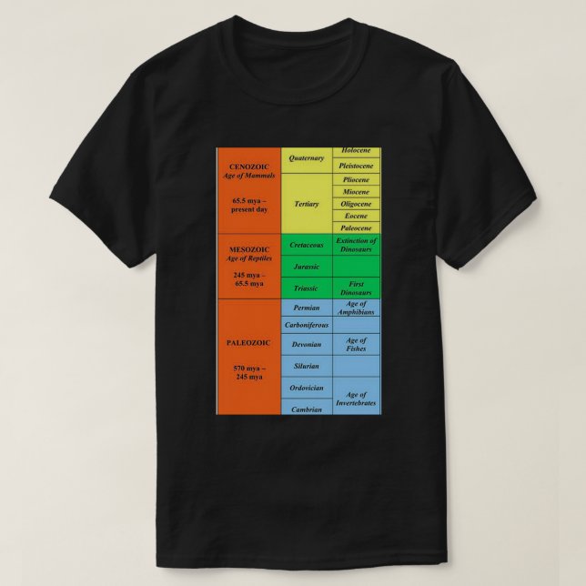  geologisk tid t shirt (Design framsida)