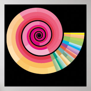 Geologisk tidsskala spiral poster