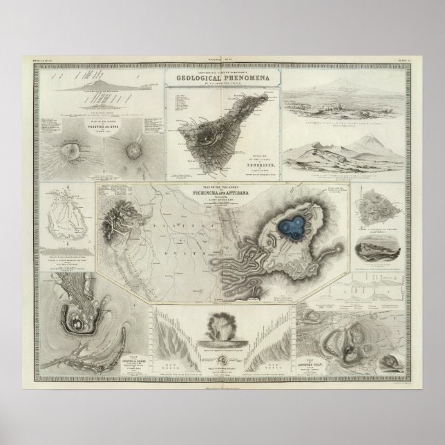 Geologiska fenomen poster (Framsidan)