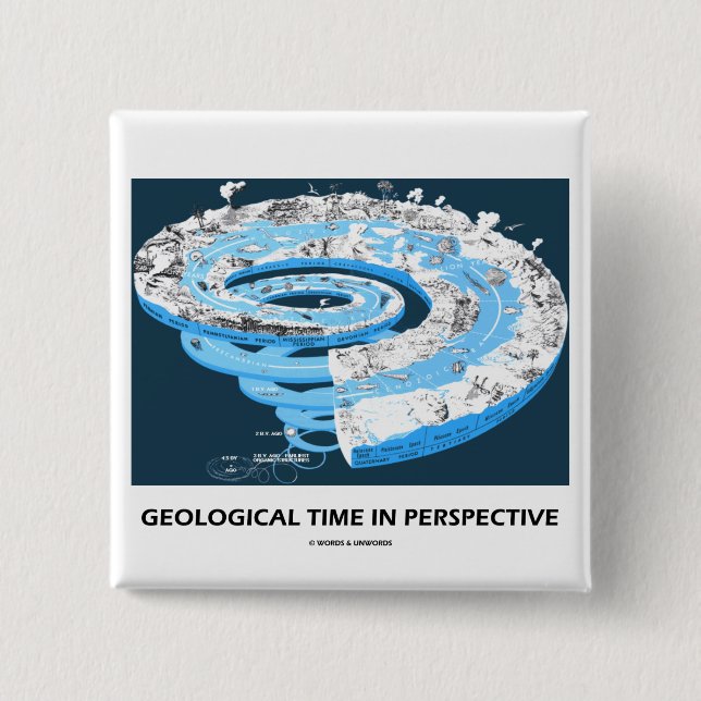 Geologiska Time i perspektiv (den geologiska Knapp (Framsida)