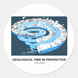 Geologiska Time i perspektiv (den geologiska Runt Klistermärke