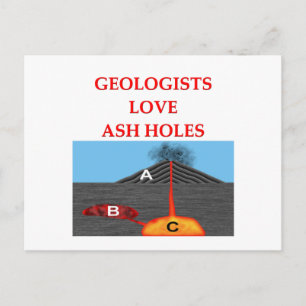geologiskämt vykort