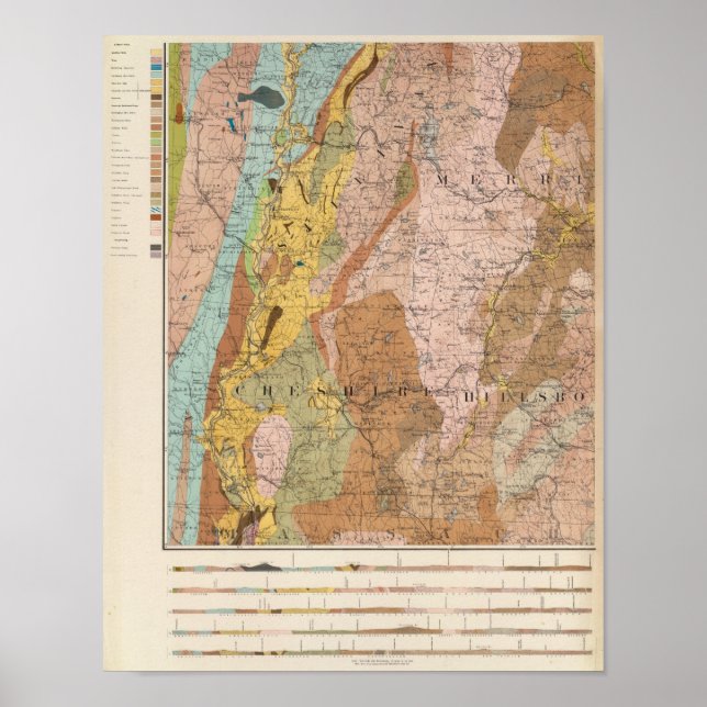 Geologiskt Karta i New Hampshire 2 Poster (Framsidan)