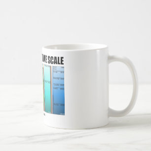 Geologiskt Time fjäll (den geologiska åldern) Kaffemugg