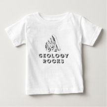 Geology Sten
