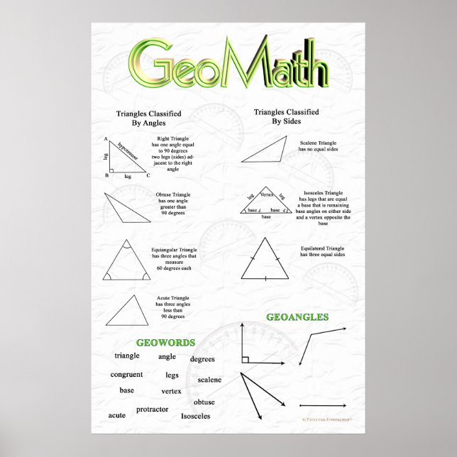 GeoMath Geometry Poster (Framsidan)