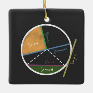 Geometri för en geometrireferens för cirkulationsm julgransprydnad keramik