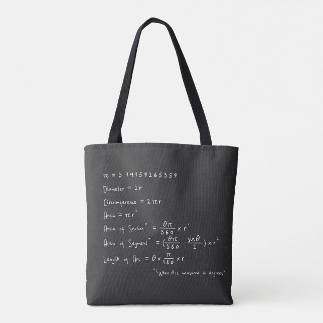 Geometri för en geometrireferens för cirkulationsm tygkasse (Baksida)