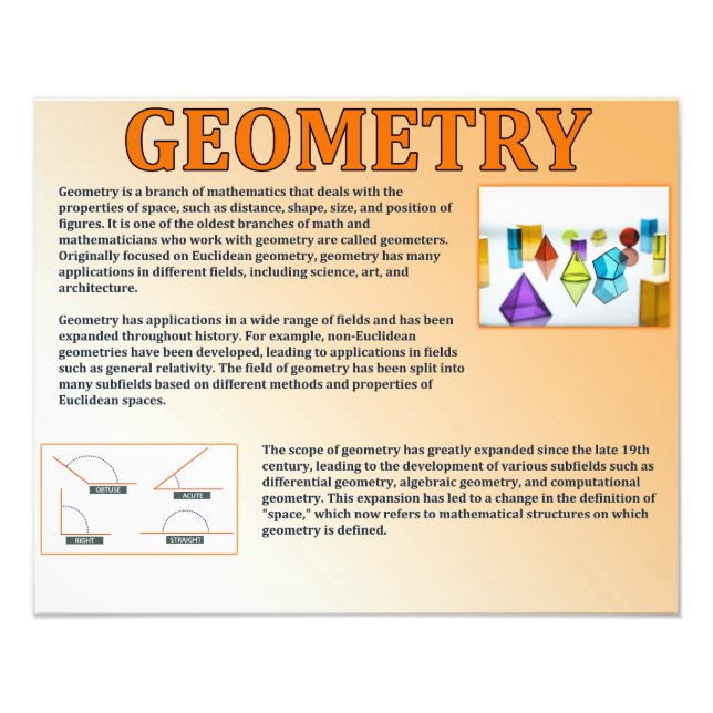 Geometri Fototryck (Framsidan)