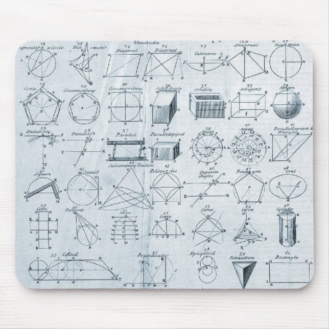 Geometri Mousepad Musmatta (Framsidan)