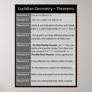 Geometri Poster: Euklidean Theorems 2-1 till 3-4 Poster