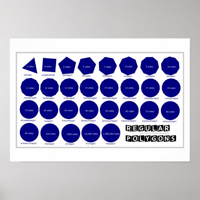 Geometri Poster: Vanliga polygoner Poster (Framsidan)