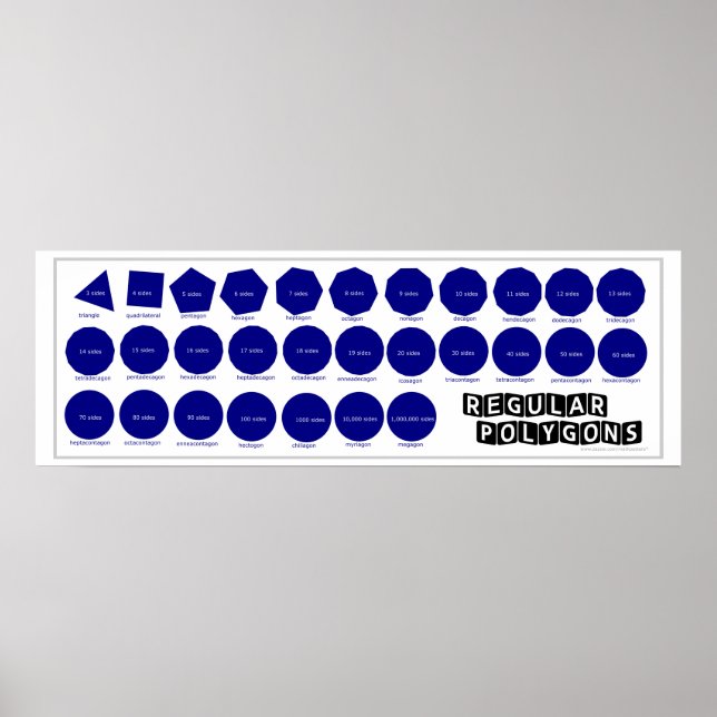 Geometri Poster: Vanliga polygoner Poster (Framsidan)