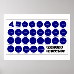 Geometriaffisch: Stamgästpolygoner Poster