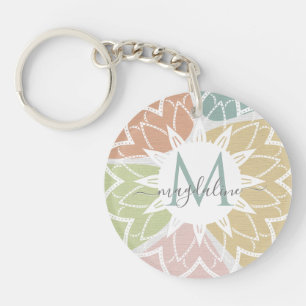 Geometric Colorful Abstrakt Script Namn Monogram