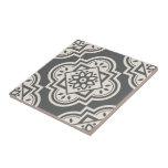 Geometric Mönster Decorative Quatrefoil Ceramic Ti Kakelplatta<br><div class="desc">En modern geometrisk quatrefoil mönster i snyggt för ett ryggsplash,  konstbrickor,  kamera,  surround,  badrum och dusch. Du kan också tycka om stil i en ramruta eller i en nyckelruta. Mörk kol grått och vitt.</div>