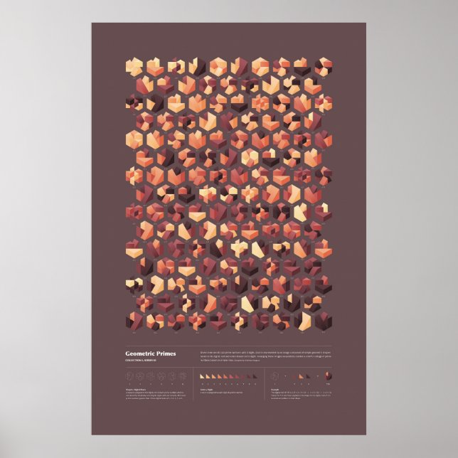 Geometric Primes - Samling 1, Serie 3 Poster (Framsidan)