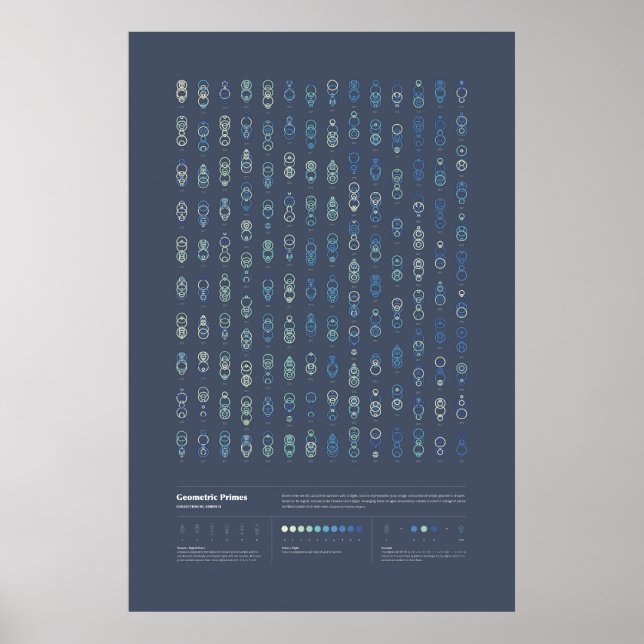 Geometric Primes - Samling 3, Serie 2 Poster (Framsidan)
