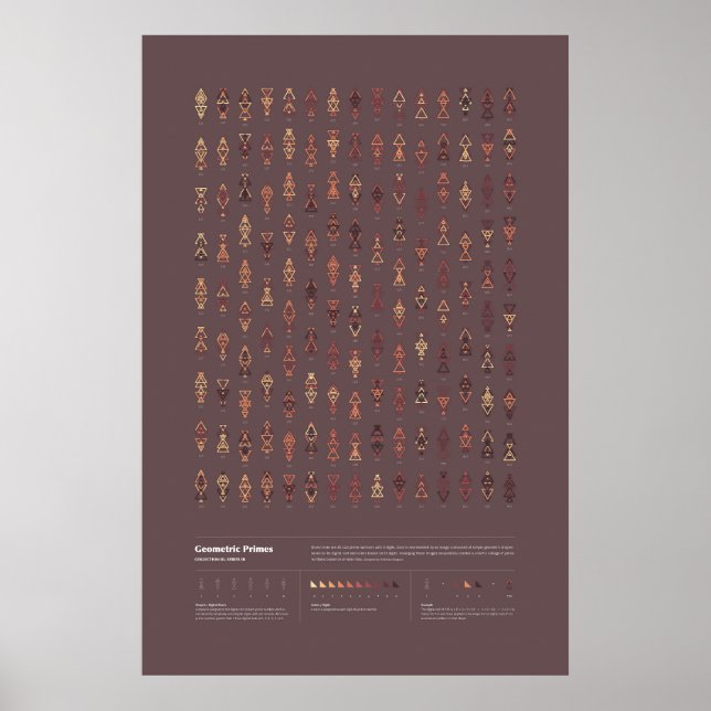 Geometric Primes - Samling 3, Serie 3 Poster (Framsidan)