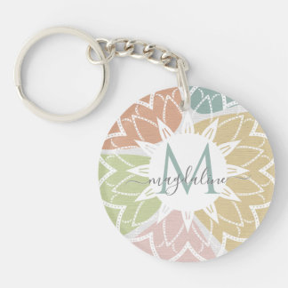 Geometric Sage Abstrakt Script Namn Monogram