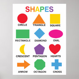 Geometric Shapes Education Poster