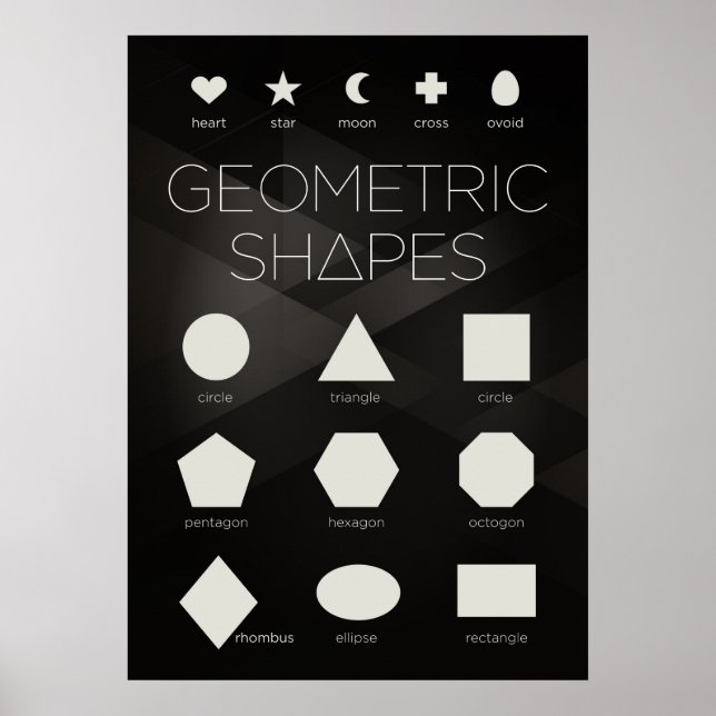 Geometric Shapes Poster (Framsidan)