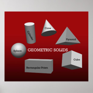 Geometric Solids *UPDATED* Poster